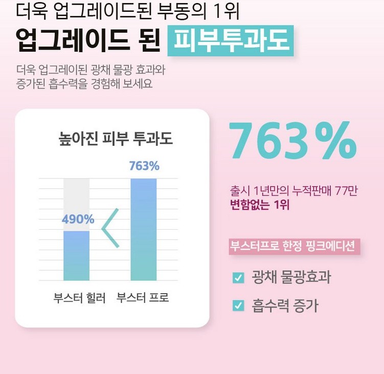 메디큐브 에이지알 부스터 프로 핑크 에디션