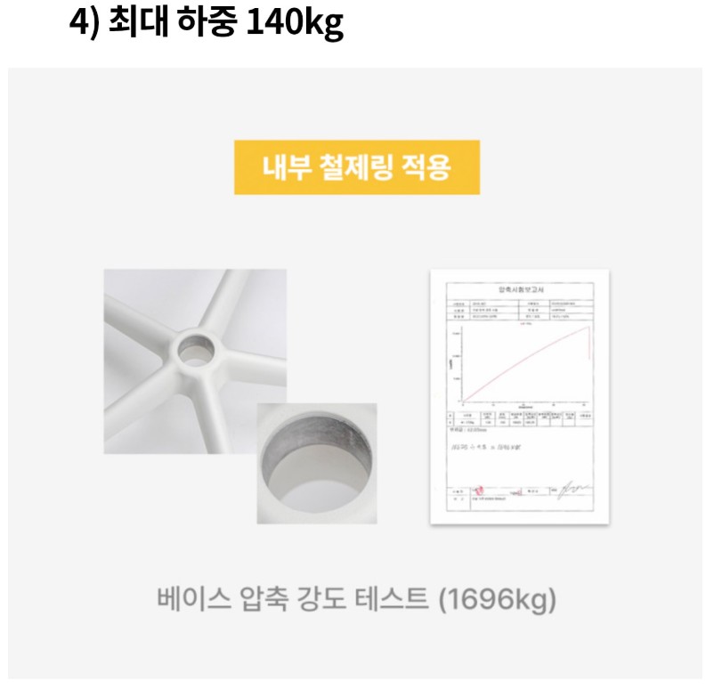 사이즈오브 체어 라이트